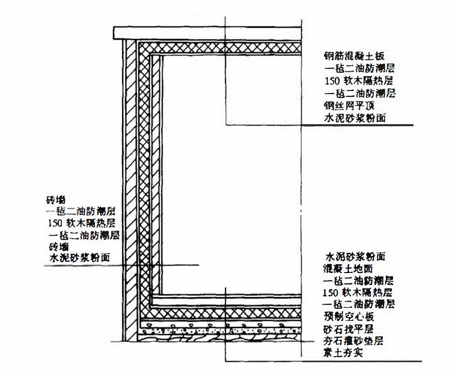 小型冷库土建结构