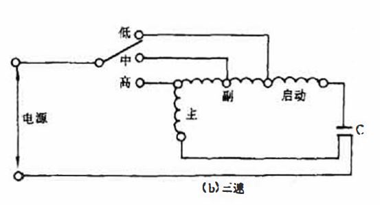 三速电机接线图