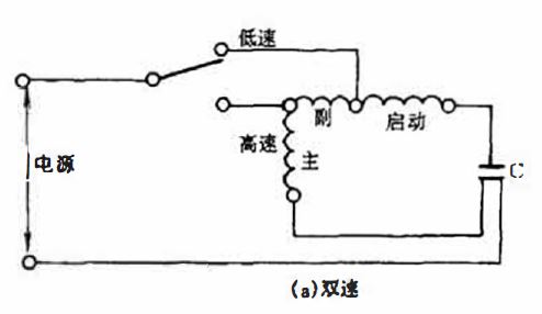 多速电机接线图