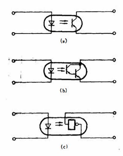 光电耦合器的典型电路